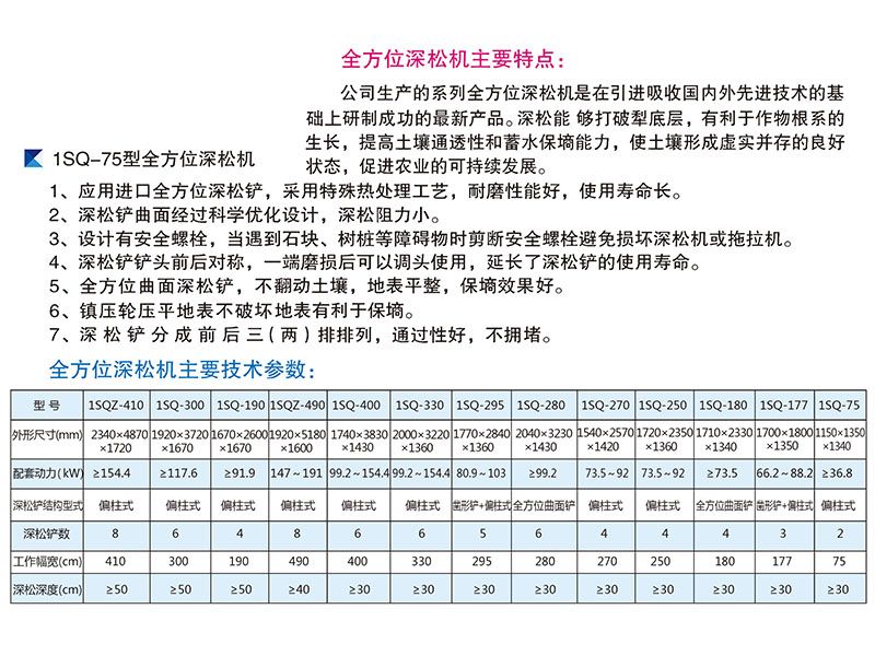 1SQ-75型全方位深松機
